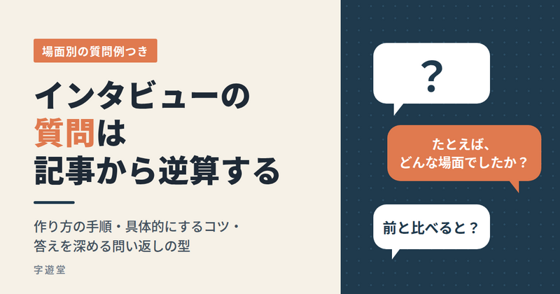 インタビュー 質問