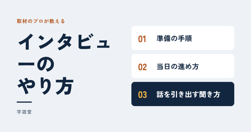 インタビュー やり方