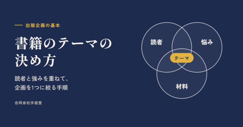 書籍 テーマ 決め方