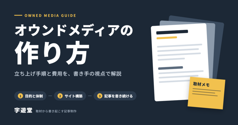 オウンドメディア 作り方